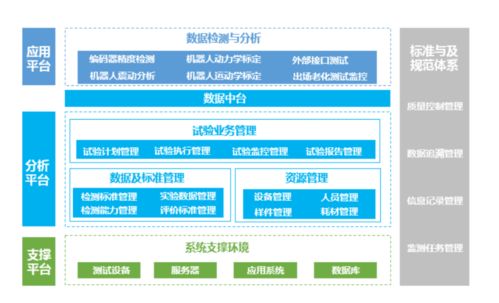 中科新松榮獲工信部2021年度智能制造試點(diǎn)優(yōu)秀場景 人工智能基礎(chǔ)軟件開發(fā)的創(chuàng)新實(shí)踐