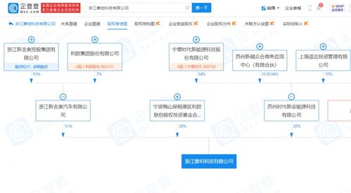 人工智能基礎(chǔ)軟件開發(fā)的現(xiàn)狀、挑戰(zhàn)與未來